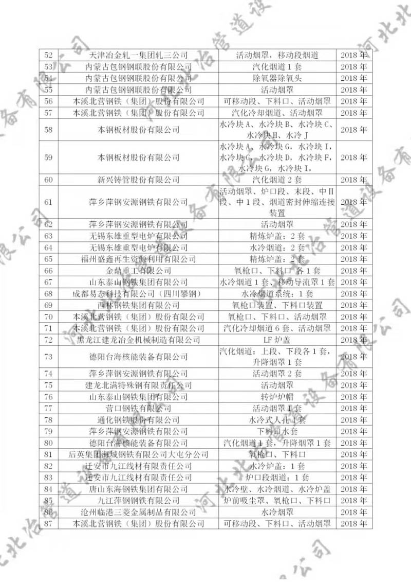 好色先生APP最新官网下载業績3